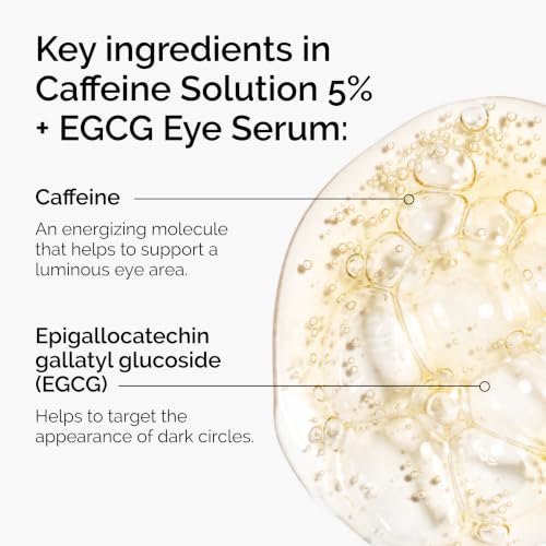 The Ordinary Caffeine Solution 5% + EGCG Eye Serum, Depuffing Eye Serum for Dark Circles and Tired Eyes, 1 Fl Oz