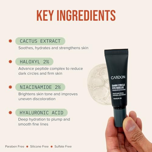 Cardon | Dark Circle Rescue for Men and Women | Under Eye Roller Eye Stick Massager for Puffy Eyes, Dark Circles, Bags, Wrinkles | Made with Peptides, Niacinamide, Hyaluronic Acid