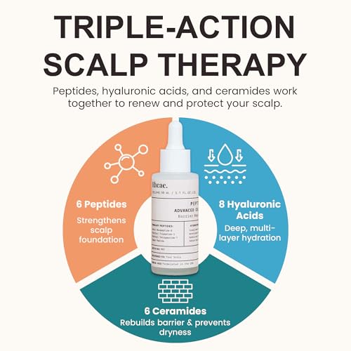 RHEAE PEPTIBIO-5 Scalp Serum with 6 Peptides, 8 Hyaluronic Acids, 6 Ceramides, Antioxidants & Plant Stem Cells - Ideal for Deep Scalp Treatment & Itchy Scalp Relief for Healthy Hair Growth
