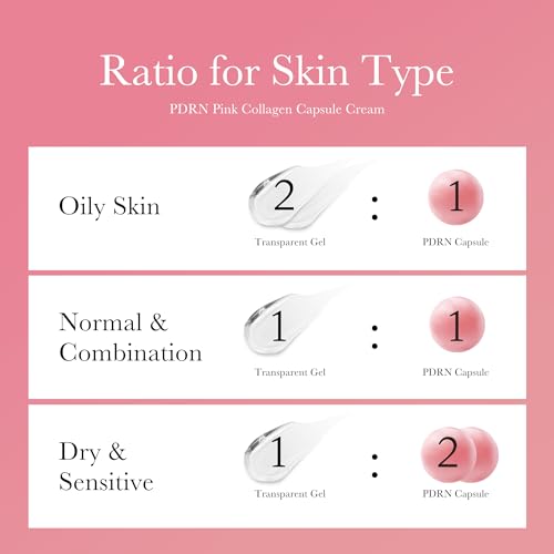 medicube Capsule Cream with Salmon DNA PDRN Pink Collagen