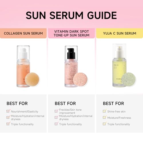 VELY VELY Vitamin Dark Spot Tone-Up Sun Serum, SPF 50+ PA++++ Broad Spectrum Facical Sunscreen Lightweight, Non-Sticky, No-Pilling Evens Out Skin Tone for Sensitive Skin 30ml/1.01 oz