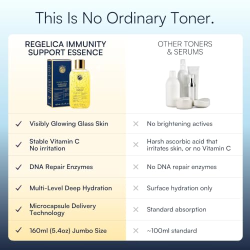 Glass Skin Vitamin C Toner Essence | DNA Repair Enzymes & Hyaluronic Acid