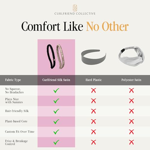 Curlfriend Collective Espresso Comfort Curve Silk Headband for Women
