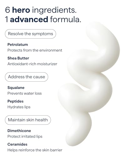 REMEDY for Dry Lips, All-In-One Hydrating Lip Treatment with Ceramides