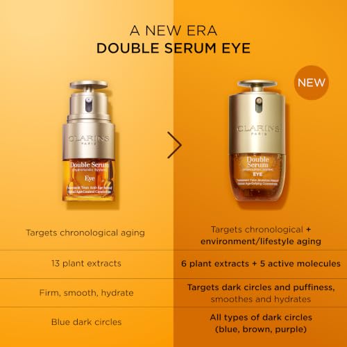 CLARINS NEW DOUBLE SERUM Eye Brightening & Depuffing Anti-Aging Treatment