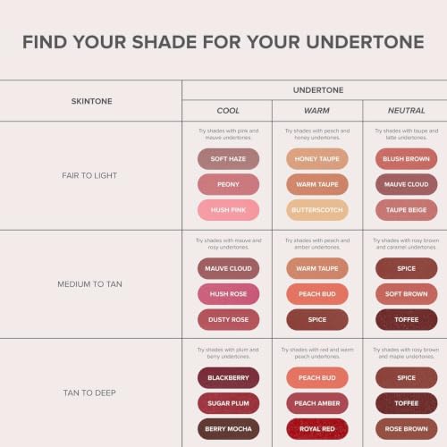 Anastasia Beverly Hills - Satin Lipstick Full-Pigment Luminous Cream