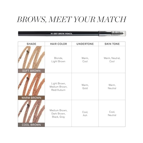 RevitaLash Cosmetics, Hi-Def Brow Pencil, Soft Brown, Hypoallergenic & Cruelty-Free