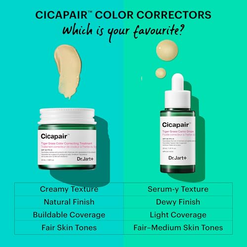 Dr.Jart+ Cicapair Tiger Grass Camo Drops Tinted Serum SPF 35 with Centella Asiatica | Skin Tint | Korean Skin Care Makeup Hybrid, 1.01 Fl Oz