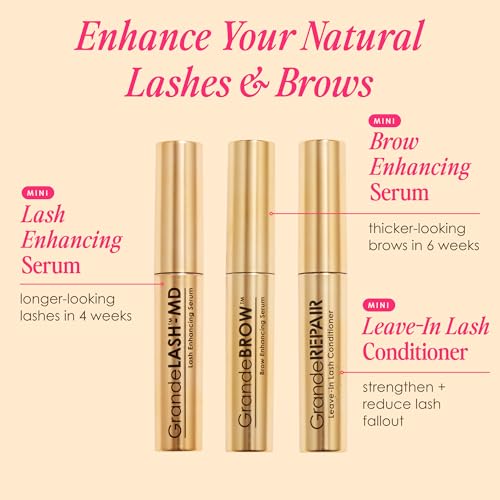 Grande Cosmetics Mini Lash & Brow Lineup Gift Set, 3 Piece Travel Kit