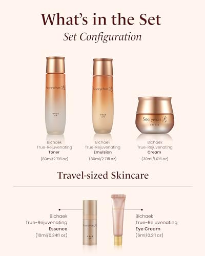 Sooryehan Bichaek True-Rejuvenating Korean Hanbang Skincare Gift Set (5-Piece) - Toner, Emulsion Lotion & Cream with Mini Eye Cream and Serum - Anti-Aging, Firming & Elasticity