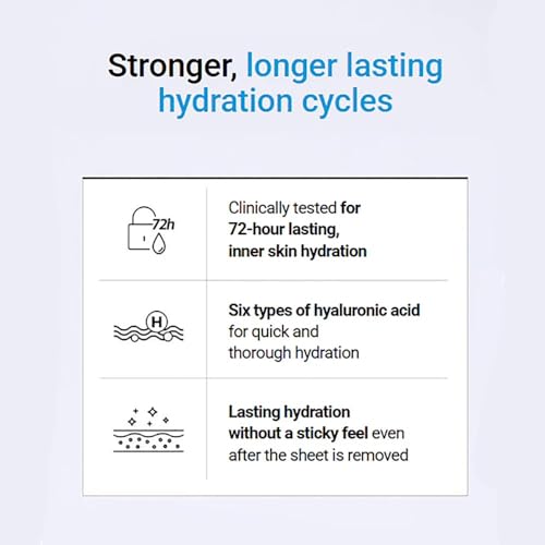 Mediheal Best Korean Hyaluronate Watermide Essential Face Mask - Hydrating and Moisturizing Sheet Masks With Hyalu Active 3x For All Skin Types (10 Count)