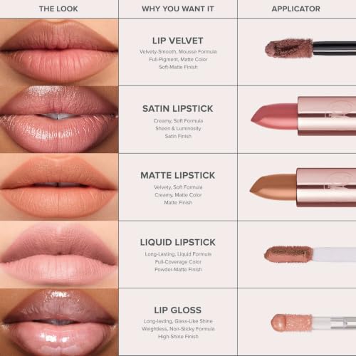 Anastasia Beverly Hills - Matte Lipstick Full-Pigment Velvet Color