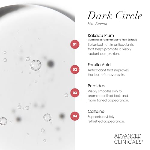 Advanced Clinicals Dark Circle Caffeine Under Eye Serum For Face With Hyaluronic Acid Moisturizer + Peptides | Brightening Vitamin C Serum Helps Improve Look Of Puffy Eye & Fine Lines, 1.75 Fl Oz