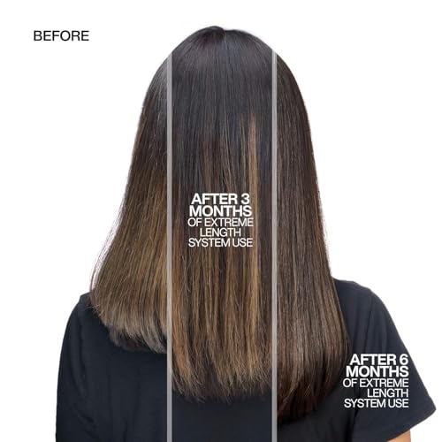 Redken Extreme Length Shampoo – For Longer Hair, 10.1 Fl Oz