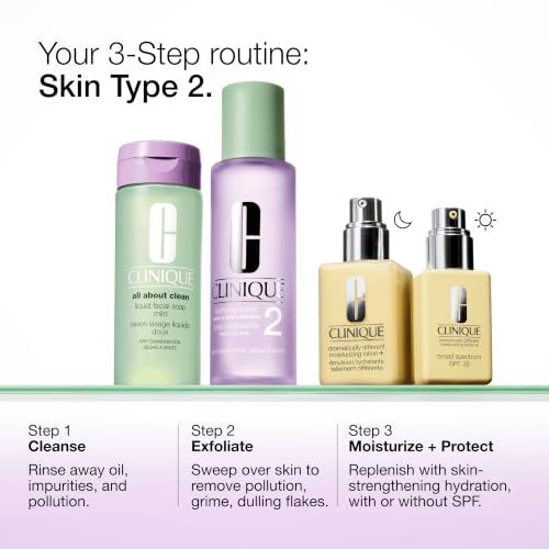 Clinique Dramatically Different Moisturizing Lotion+ | Hydrating Face Mositurizer With Glycerin and Urea | Strengthens Skin Barrier | Step 3 in 3-Step Skin Care Routine, 4.2 Fl Oz