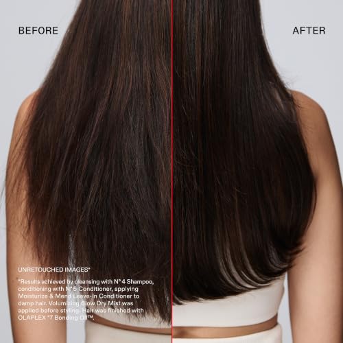 Olaplex N°.5 Leave-In Conditioner | Moisturizes & Mends Split End, 100 mL