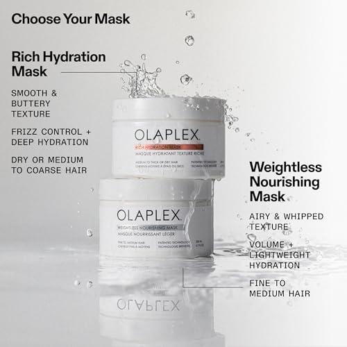 Olaplex Rich Hydration Mask | Hydration & Frizz Control, 200 mL