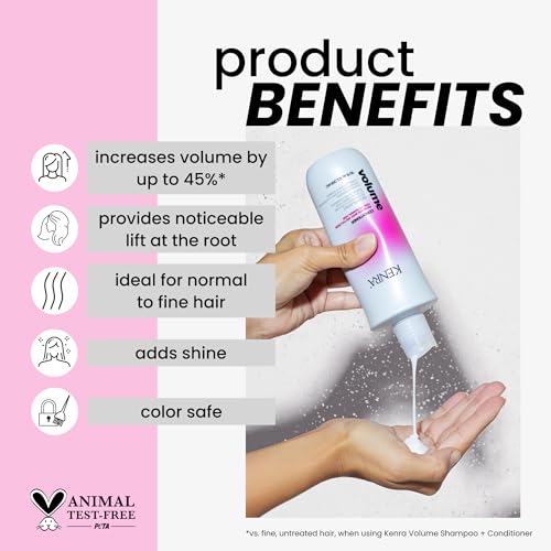 Kenra Professional Volume Conditioner | Creates Body, Bounce & Fullness | Increases Volume up to 45% | Adds Shine | Color Safe | Fine To Normal Hair