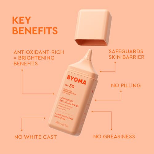 BYOMA Ultralight Face Fluid SPF 30