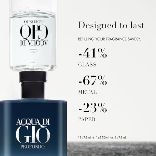 Armani Beauty Acqua di Giò Profondo Eau de Parfum Mens Cologne - 6.7 Fl Oz