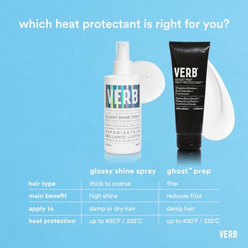 VERB Glossy Shine Spray, 6.5 fl oz | Glass Finish Heat Protectant