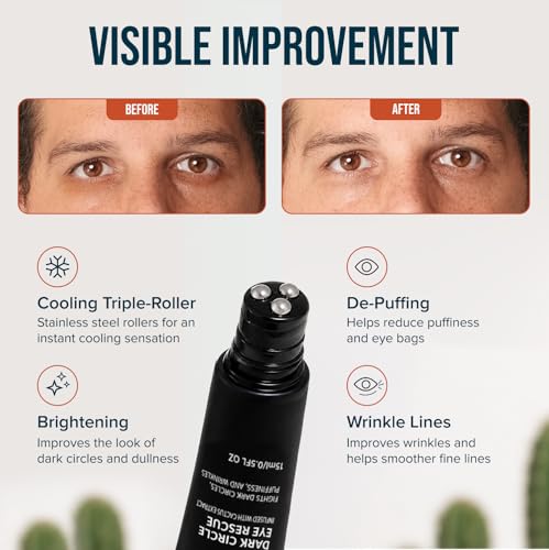 Cardon | Dark Circle Rescue for Men and Women | Under Eye Roller Eye Stick Massager for Puffy Eyes, Dark Circles, Bags, Wrinkles | Made with Peptides, Niacinamide, Hyaluronic Acid