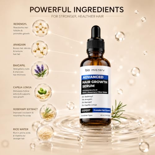 Hair Growth Serum With 3% Redensyl, 4% Anagain, 3% Baicapil and Capilia longa with Biotin, Rosemerry and Rice Water - For Hair Growth And Hair Fall Control Serum