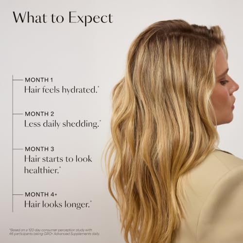 VEGAMOUR GRO+ Advanced Hair Growth & Density Supplements - MD-Formulated, Reduces Shedding, Supports Longer-Looking Hair, Vegan, Dual-Pill System, Daily Packs