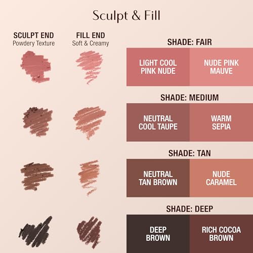 Charlotte Tilbury Lip Cheat Contour Duo - Dual-Sided Lip Liner Pencil
