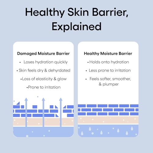 LANEIGE Water Bank Hydration Set: Hyaluronic Acid, Barrier-Boosting Hydration, Full Sized, Travel Sized