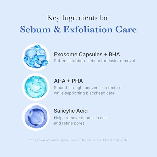 medicube Facial Cleanser Zero Pore Capsule Cleansing Foam