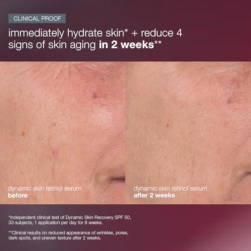 Dermalogica Skin Aging Solutions Kit, Anti Aging Skincare Set, Travel Size
