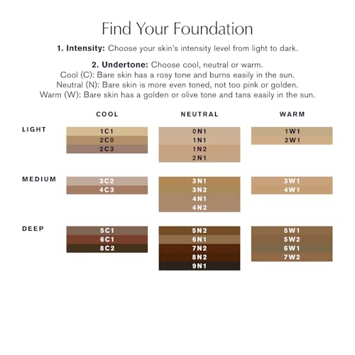Estée Lauder Futurist Skin Tint Serum Foundation SPF 20 with Glycerin | Light Coverage, 1.0 Fl Oz, 1N2 Ecru
