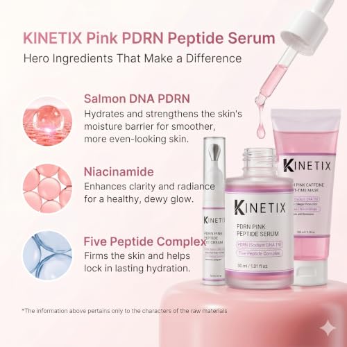 PDRN Korean Skincare Set - 5-Piece Beauty Routine for Glass Skin - Includes PDRN Serum, Peptide Toner, Face Wash, Eye Cream & Caffeine Mask - Revitalizing Anti-Aging Kit for Glowing, Firm Skin