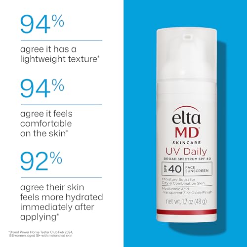 EltaMD UV Daily Untinted Face Sunscreen Moisturizer, SPF 40, 1.7 oz