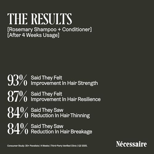 Rosemary Shampoo. Gentle Multi-Protein Color Safe Shampoo For Thinning Hair