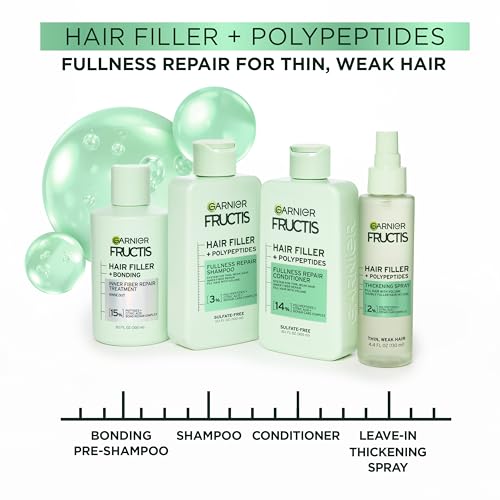 Garnier Fructis Hair Filler Fullness Repair Conditioner, Volumizing Conditioner with Polypeptides and Hair Repair Complex for Thin, Weak Split Ends, 10.1 Fl Oz