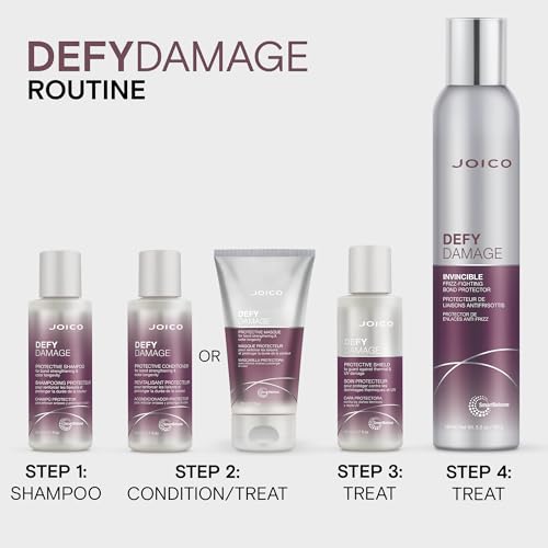 Joico Defy Damage Protective Masque | For Color-Treated Hair | Strengthen Bonds & Preserve Hair Color | With Moringa Seed Oil & Arginine | 1.7 Fl Oz