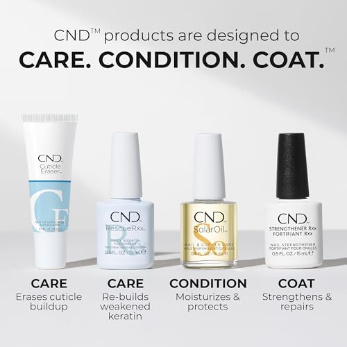 CND SolarOil Cuticle Oil Pen, Travel-Size, 0.08 oz