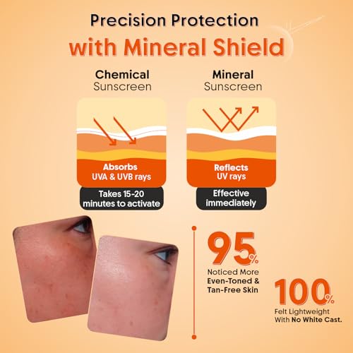 Aravi Organic 100% Mineral Sunscreen Spray SPF 50 | Broad Spectrum | Water Resistant 80 Min | Lightweight, No White Cast | Tan-Free Skin | Reef Safe + Oxybenzone Free | Zinc Oxide & Titanium Dioxide