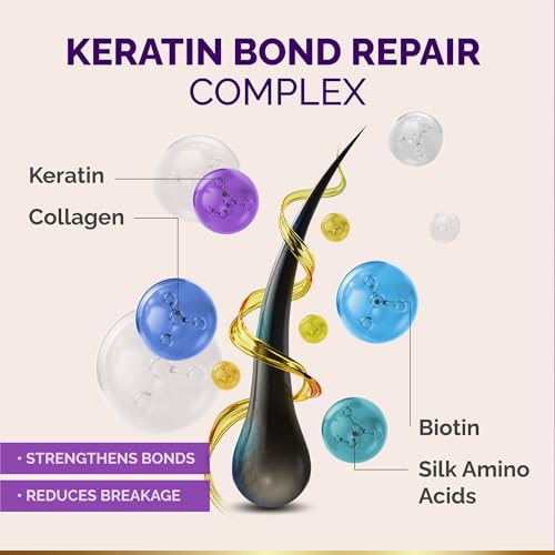 Hydrating Hair Mask for Dry, Damaged & Curly Hair – Keratin Treatment, 10oz