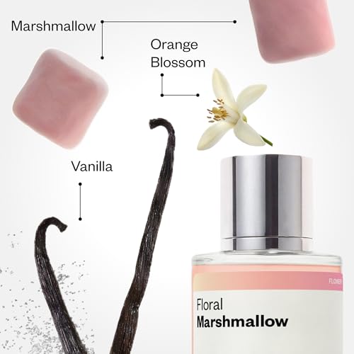 Dossier - Floral Marshmallow - Inspired by Love, Don't Be Shy - Women EDP