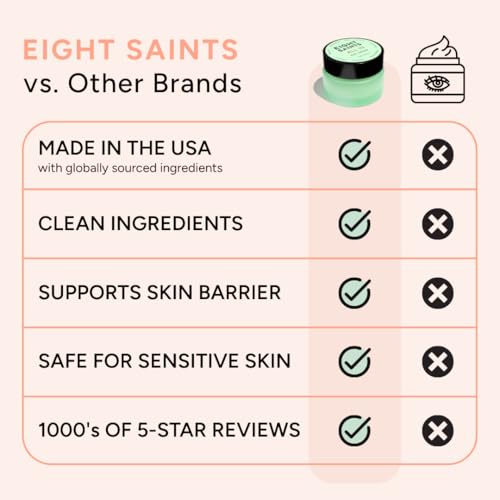 Eight Saints Skin Care All In Eye Cream, Anti Aging Eye Cream to Reduce Puffiness, Wrinkles, & Eye Bags, Dark Circles Eye Treatment, with Hyaluronic Acid, Vitamin C, & Peptides, 0.5 Ounces