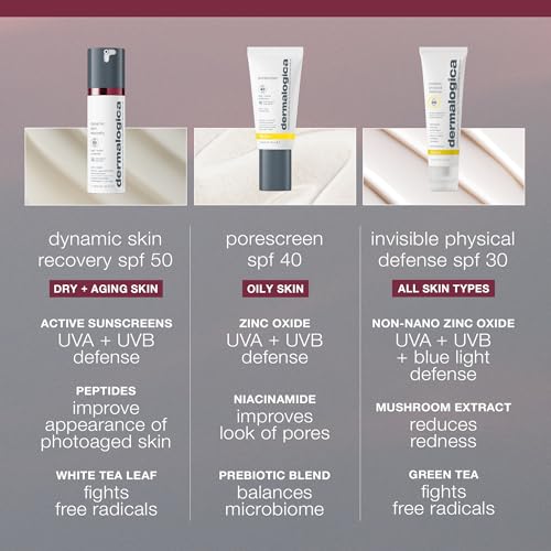 Dermalogica Dynamic Skin Recovery SPF 50, Anti-Aging Moisturizer, 1.7 fl oz