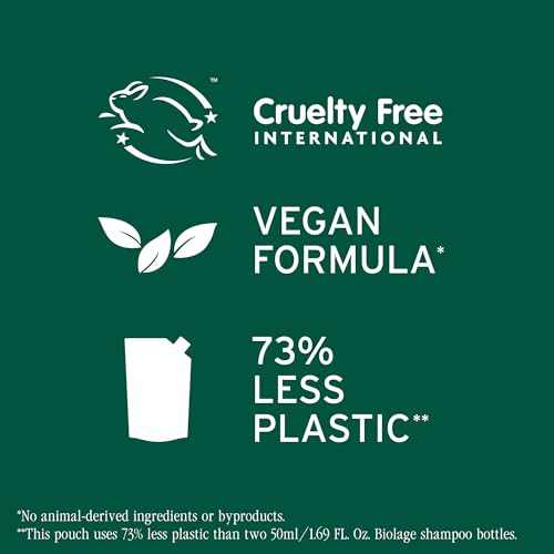 Biolage Ultra Hydra Source Deep Treatment Mask – For Very Dry Hair, 3.4 oz