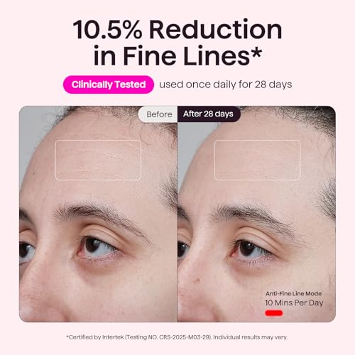 wavytalk Red Light Therapy Mask for Face, Glow Time LED Face Mask 850nm NIR