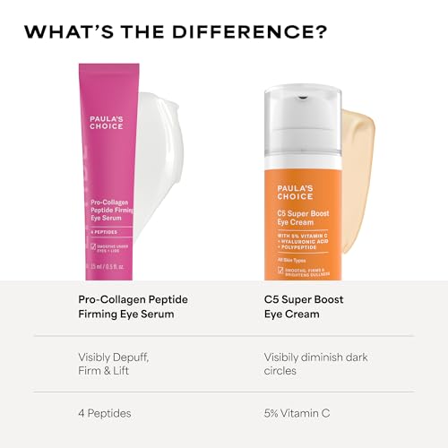 Paula's Choice Pro-Collagen Peptide Firming Eye Serum, 0.5 Fl Oz
