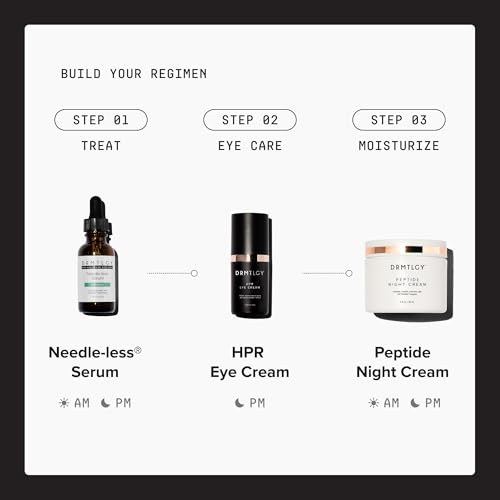 DRMTLGY HPR Eye Cream | Anti-Aging Undereye Cream