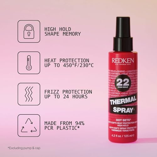 Redken Thermal Spray 22 High Hold – Heat Protection