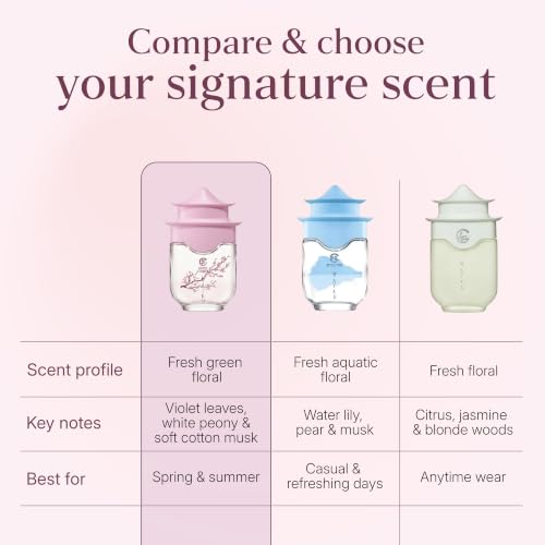 AVON Haiku Kyoto Flower Eau de Parfum Fragrance for Women - 1.7 oz